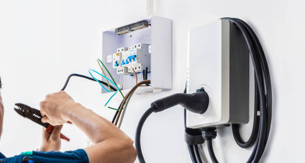 Best Electrical Wiring Services  in Buchanan, VA